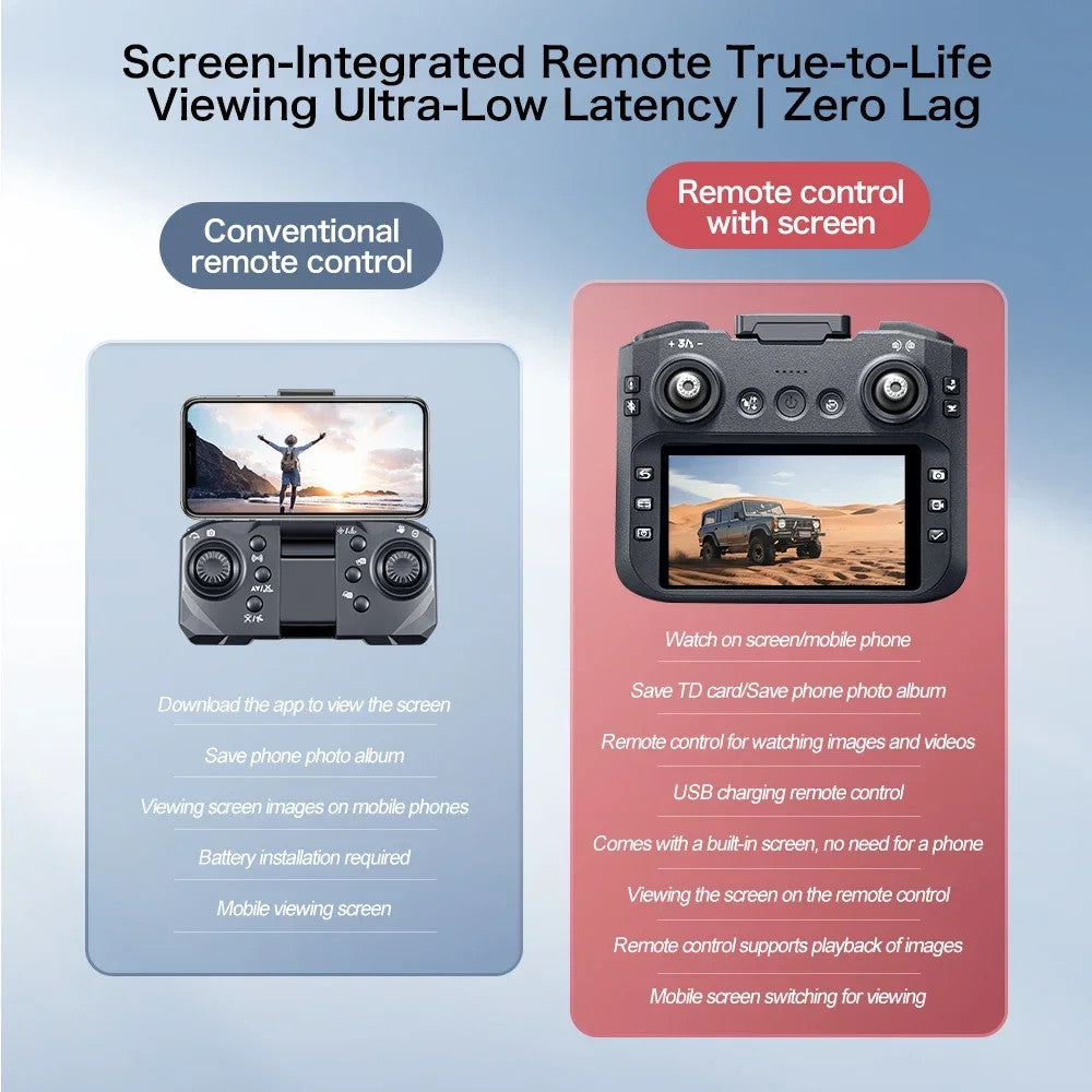 Original GT8 GPS Foldable Drone 8K Dual Camera 5G WIFI FPV Brushless Optical