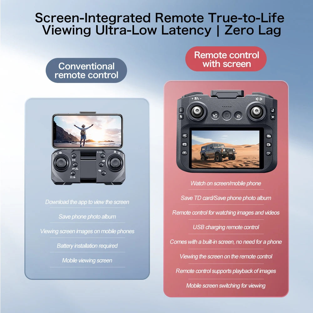 GT8 Foldable GPS RC Drone 8K HD ESC Camera Brushless Motor Obstacle Avoidance 4.3" Screen Controller FPV Quadcopter Aerial Drone
