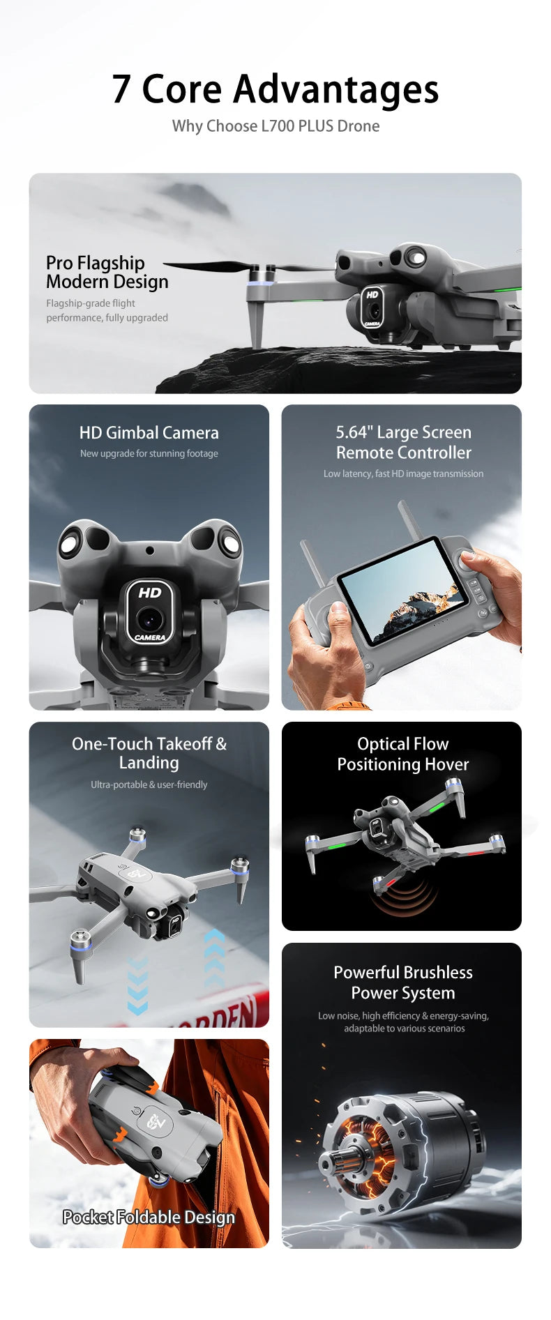 NEW L700 MAX Foldable Drone 4K Professional HD Dual Cameras Security UAV Obstacle Avoidance Brushles WIFI FPV Mini RC Quadcopter
