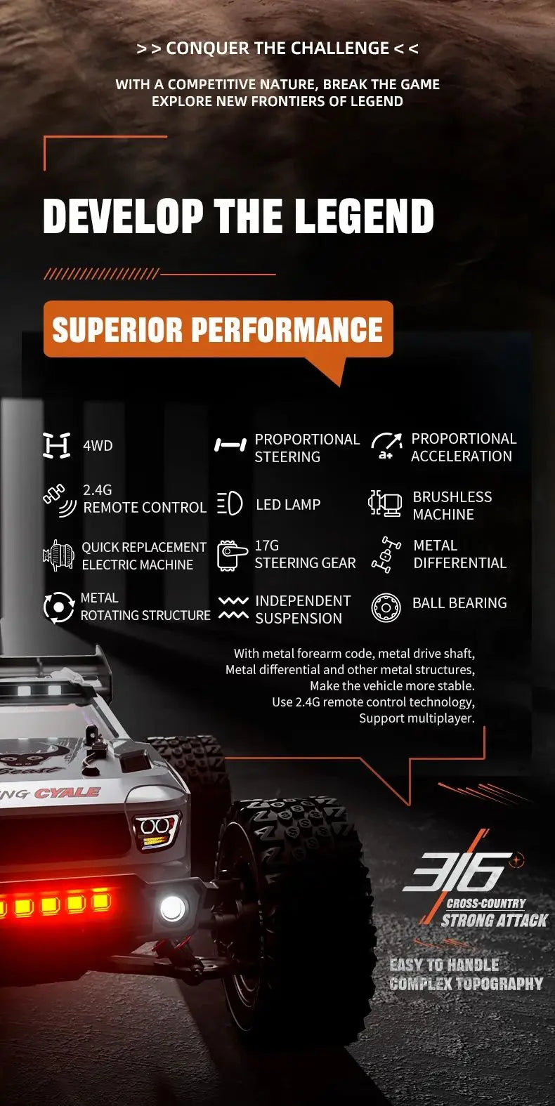 ZLL SG316 Max 1/16 RC Car Carbon Brush 4WD 80KM/H Racing Car 2.4G High Speed