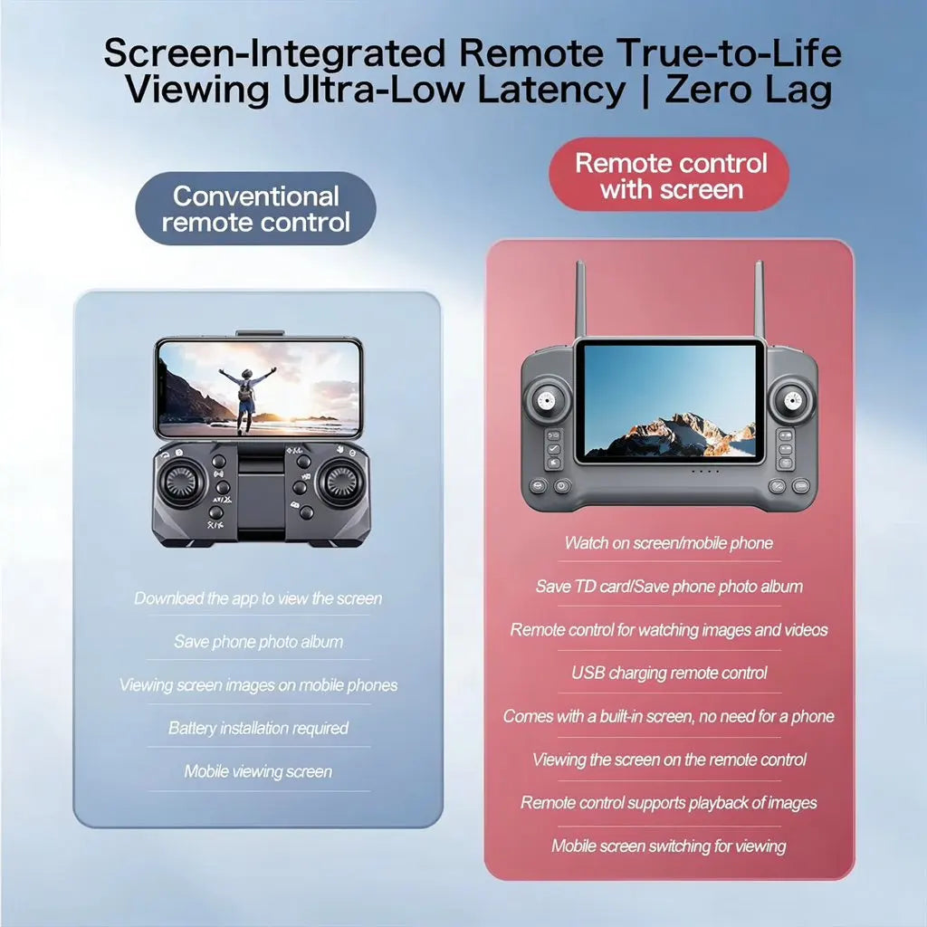 NEW L700 MAX Foldable Drone 4K Professional HD Dual Cameras Security UAV Obstacle Avoidance Brushles WIFI FPV Mini RC Quadcopter